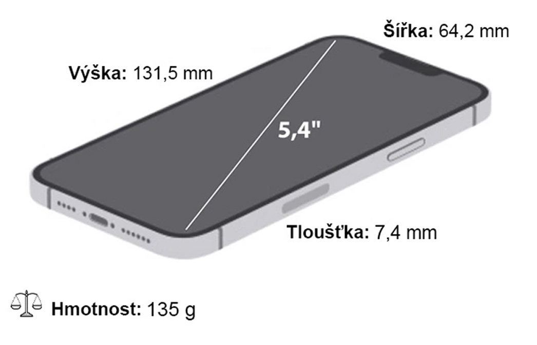 iPhone 12 mini - Rozměry